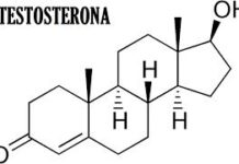 Testosterone Treatment Options Exelmale