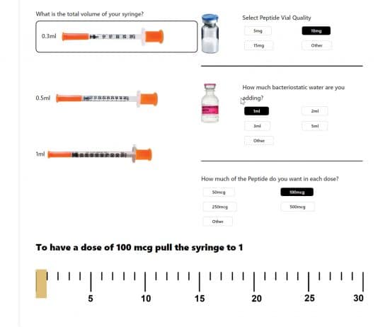 hcg dose calculator
