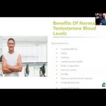 Low Testosterone Treatment Exelmale